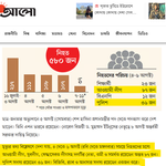 010 prothom alo 5 aug