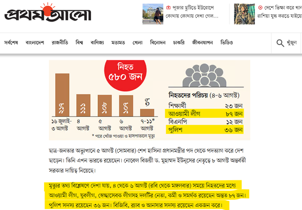 010 prothom alo 5 aug