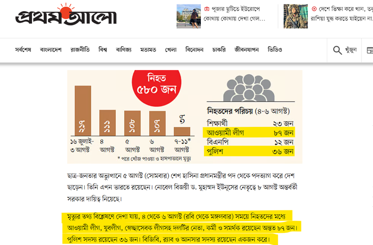 010 prothom alo 5 aug